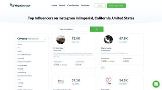 
                            6. Instagram Influencers in Imperial, California, the United States ...