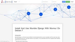 
                            11. Install And Use Mumble Django With Murmur On Debian 7 - F(x) Data ...