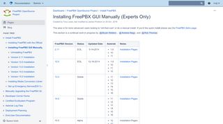 
                            13. Installing FreePBX GUI Manually (Experts Only) - FreePBX Wiki