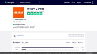 
                            8. Instant Gaming Reviews | Read Customer Service Reviews of instant ...