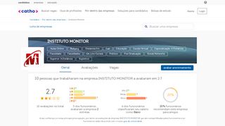 
                            12. instituto monitor - Catho