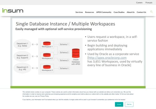 
                            5. Insum - How to Structure Your Oracle APEX Workspaces
