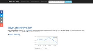 
                            8. Insyst.ergoturkiye.com | Linked At Least 44 Domains | IP: 79.170 ...
