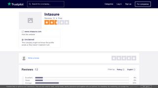 
                            8. Intasure Reviews | Read Customer Service Reviews of www ...
