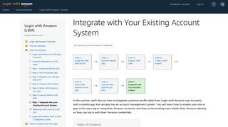 
                            8. Integrate with Your Existing Account System | Login with Amazon