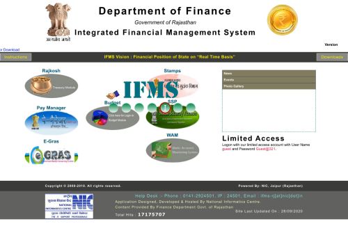 
                            2. Integrated Financial Management System