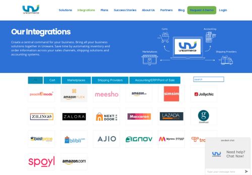 
                            4. Integrations - Unicommerce