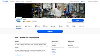 
                            4. Intel Careers and Employment | Indeed.com