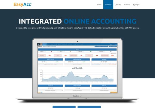 
                            3. IntelliAcc™ | EasyAcc™ Accounting