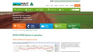 
                            9. iNTELLiWEB System in operation | MAIT Industries