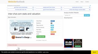 
                            7. Inter-chat : Website stats and valuation