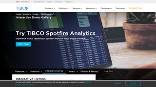 
                            6. Interactive Demo Gallery | TIBCO Spotfire