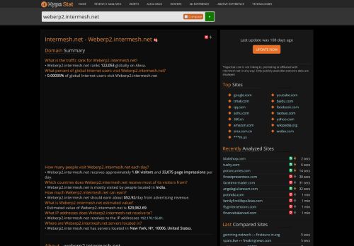 
                            8. Intermesh.net - Weberp2: weberp2 - traffic statistics - HypeStat
