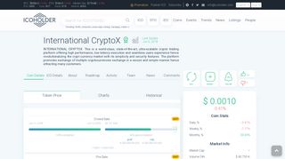 
                            11. International CryptoX (INCX) ICO Rating, Reviews and Details ...