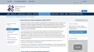 
                            11. International trade statistics 2001-2018 - ITC