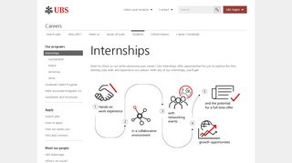 
                            6. Internships | UBS Global topics