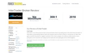 
                            6. InterTrader Forex Broker Review: Sign Up Bonus, Spreads & Demo ...