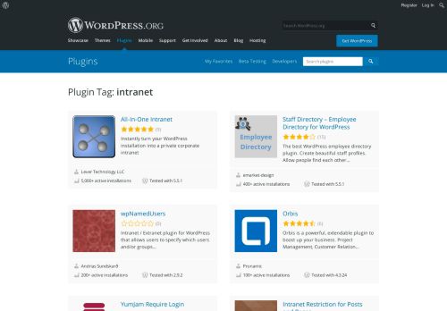 
                            2. intranet | WordPress.org