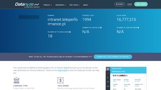 
                            11. intranet.teleperformance.pt domain information | Datanyze