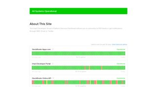 
                            3. Intuit Developer Group Status