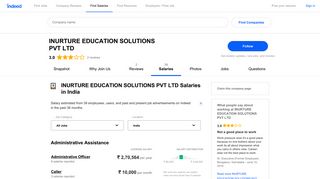 
                            11. INURTURE EDUCATION SOLUTIONS PVT LTD Salaries | Indeed.co.in