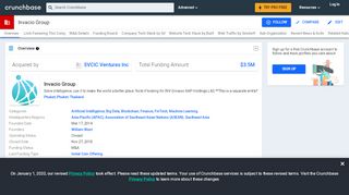 
                            11. Invacio Research Analytica | Crunchbase