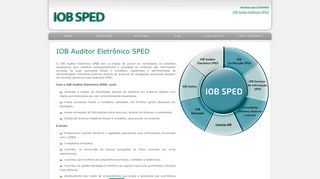 
                            3. IOB Auditor Eletronico SPED | IOB SPED - A segurança do seu SPED ...