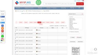 
                            9. IP Address Whois Database for 2015-2019 years | Page 306946