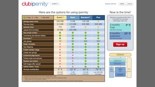 
                            6. ipernity: ipernity Club