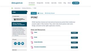 
                            7. IPONZ - Datasets - data.govt.nz - discover and use data