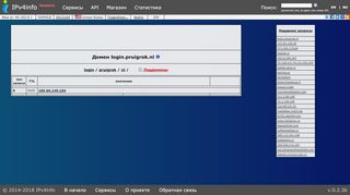 
                            13. IPv4Info - login.pruigrok.nl : Актуальные записи DNS.