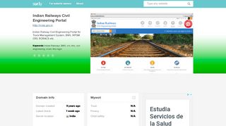 
                            11. ircep.gov.in - Indian Railways Civil Engineer... - Ircep - Sur.ly