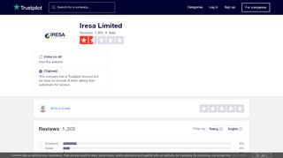 
                            10. Iresa Limited Reviews | Read Customer Service Reviews of iresa.co.uk