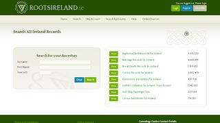 
                            2. Irish Family History Foundation: Birth Death Marriage Genealogy ...