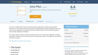 
                            10. Is Juice Plus a Good MLM? | Distributor Reviews 2019 | Startup Cost