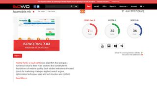 
                            8. ISOWQ – Audit of website lycamobile.mk from 11 Jun 2017 (Sun)