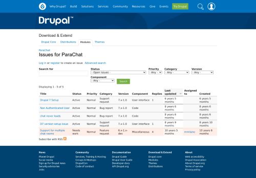 
                            12. Issues for ParaChat | Drupal.org