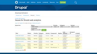 
                            12. Issues for Snoobi web analytics | Drupal.org