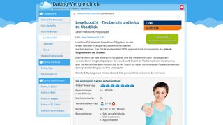 
                            4. Ist LoveScout24 eine gute Wahl? - Testbericht mit allen Infos!