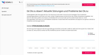 
                            11. Ist Ok.ru down? Aktuelle Störungen und Probleme bei Ok.ru - DOWN.IO