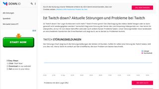
                            6. Ist Twitch down? Aktuelle Störungen und Probleme bei Twitch ...