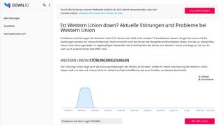 
                            6. Ist Western Union down? Aktuelle Störungen und Probleme bei ...