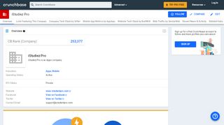 
                            8. iStudiez Pro | Crunchbase