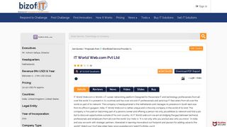 
                            8. IT World Web.com Pvt Ltd Reviews | Bizofit Innovation Platform