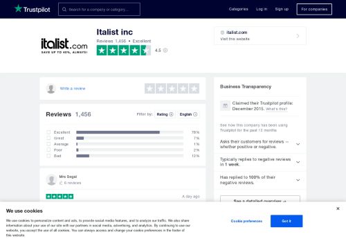 
                            7. Italist inc Reviews | Read Customer Service Reviews of italist.com