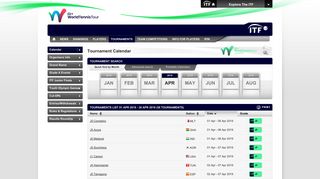 
                            4. ITF Tennis - JUNIORS - Tournaments List - 01 February 2019 - 28 ...