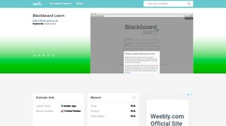 
                            6. ithute.smu.ac.za - Blackboard Learn - Ithute Smu - Sur.ly