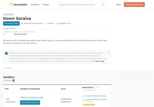
                            13. Itown Saraiva | Escavador