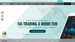 
                            2. ITRADER | Piattaforma Online per il Trading Finanziario