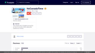 
                            7. ItsCanadaTime Reviews | Read Customer Service Reviews of www ...
